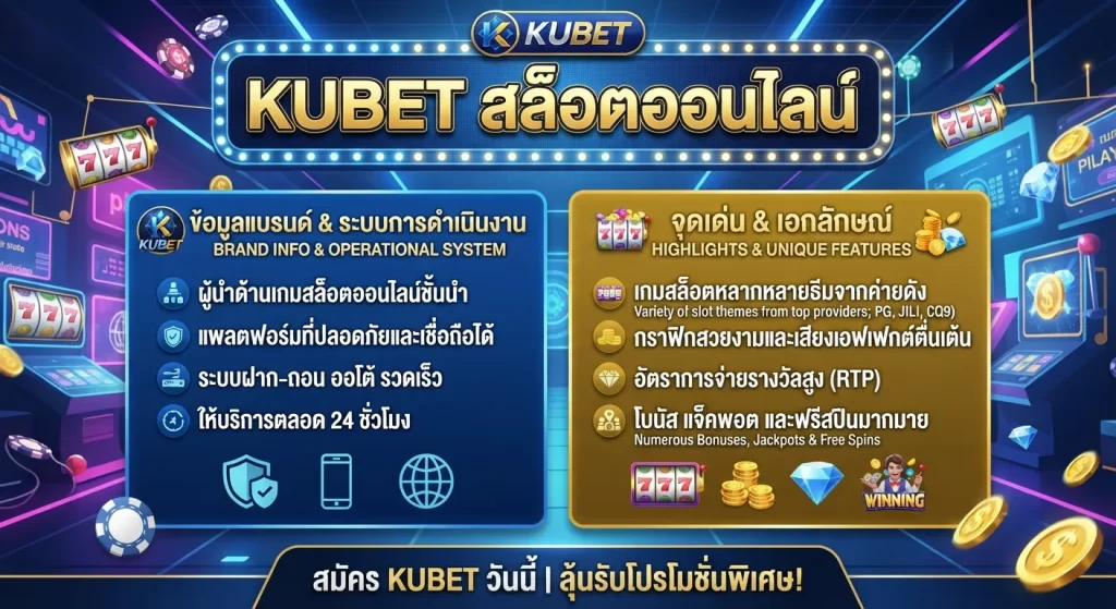 จุดเด่นและเอกลักษณ์ของ สล็อต ออนไลน์ บน KUBET