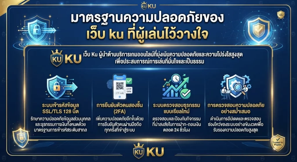 มาตรฐานความปลอดภัยของ เว็บ ku ที่ผู้เล่นไว้วางใจ