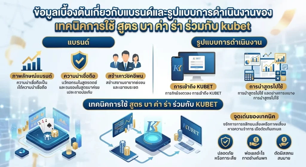 เทคนิคการใช้ สูตร บา ค่า ร่า ร่วมกับ kubet