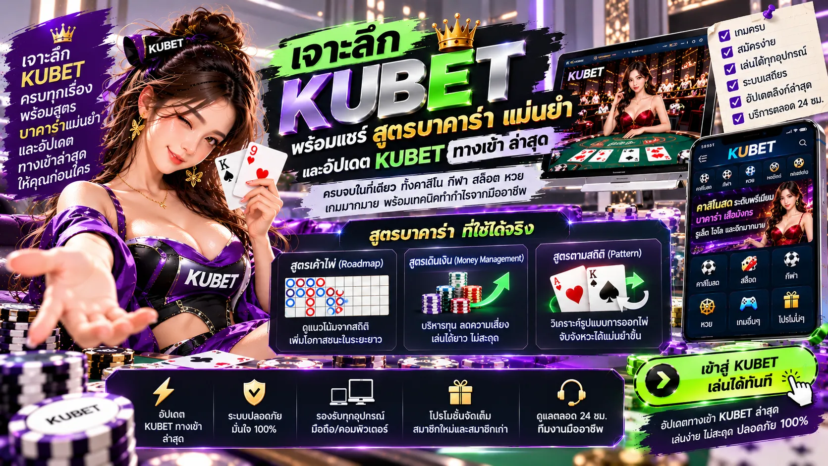 เจาะลึก kubet พร้อมแชร์ สูตร บา ค่า ร่า แม่นยำ และอัปเดต kubet ทาง เข้า ล่าสุด